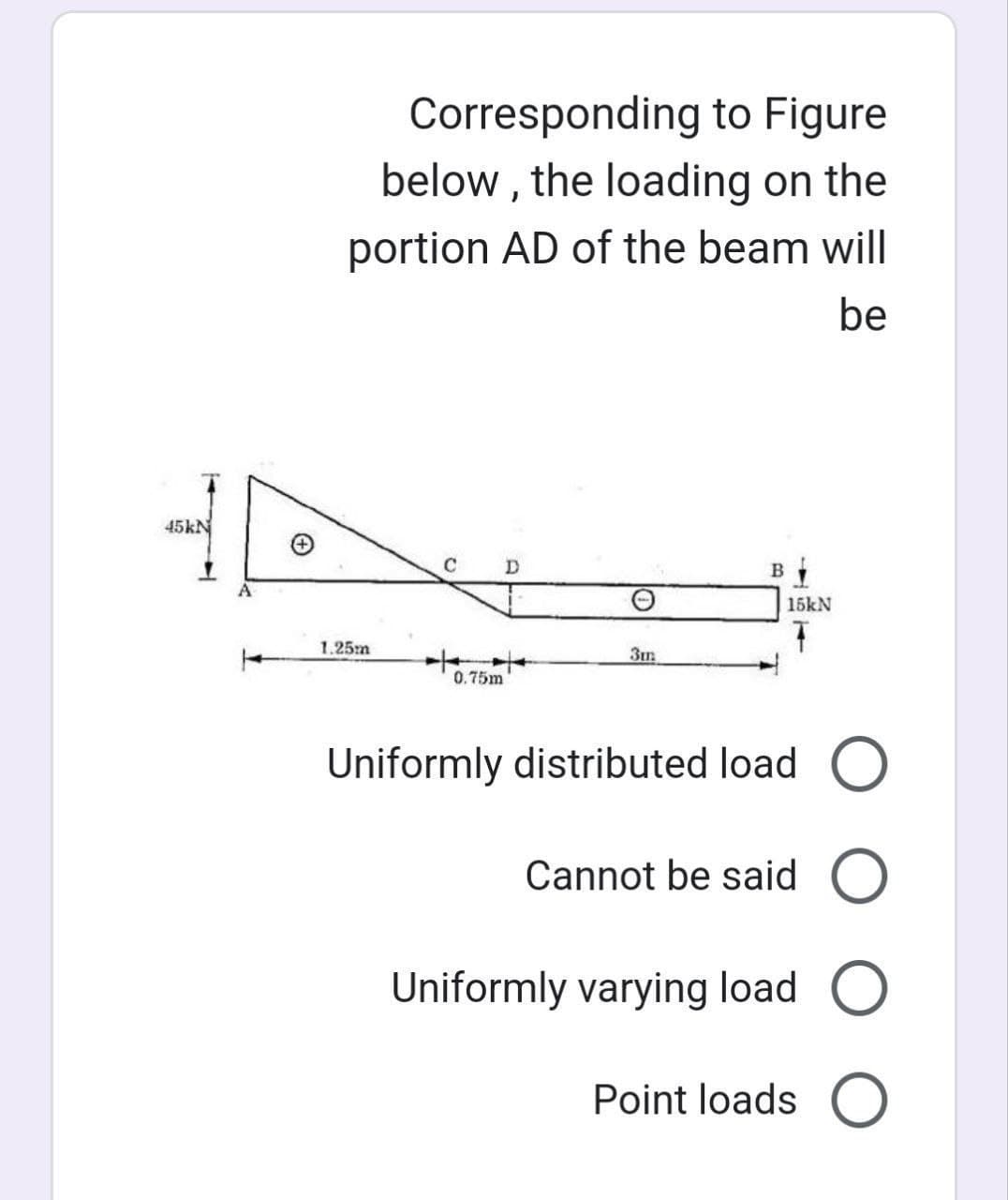 45kN
Corresponding to Figure
below, the loading on the
portion AD of the beam will
be
C
1.25m
3m
0.75m
B
15kN
Uniformly distributed load ◎
Cannot be said ○
Uniformly varying load ◎
Point loads O