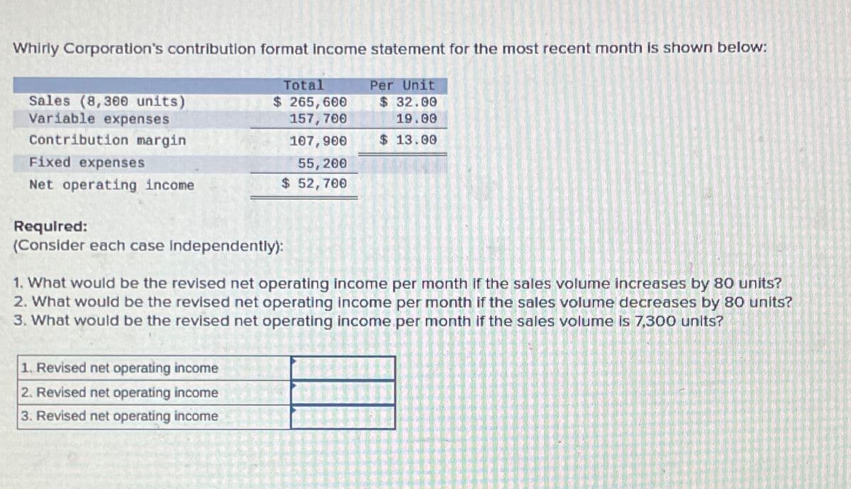 Whirly Corporation's contribution format income statement for the most recent month is shown below:
Per Unit
$ 32.00
19.00
$13.00
Sales (8,300 units)
Variable expenses
Contribution margin
Fixed expenses
Net operating income
Total
$ 265,600
157,700
Required:
(Consider each case independently):
1. Revised net operating income
2. Revised net operating income
3. Revised net operating income
8 $
107,900
55,200
$ 52,700
1. What would be the revised net operating income per month if the sales volume increases by 80 units?
2. What would be the revised net operating income per month if the sales volume decreases by 80 units?
3. What would be the revised net operating income per month if the sales volume is 7,300 units?