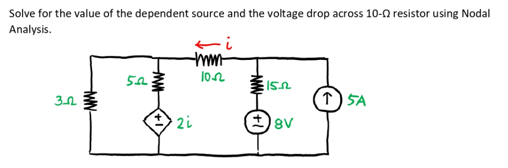 Solve for the value of the dependent source and the voltage drop across 10-N resistor using Nodal
Analysis.
i
152
SA
2i
