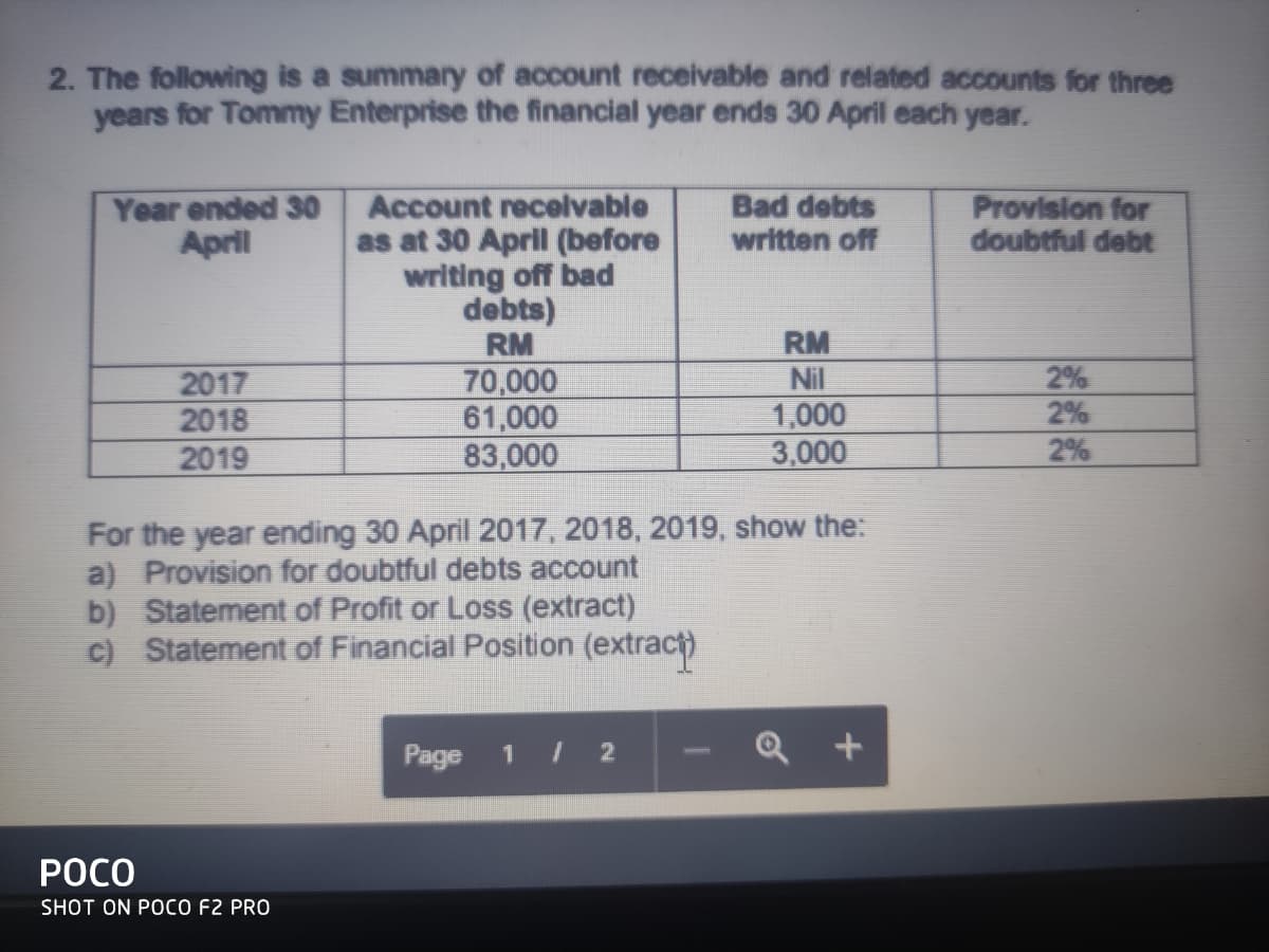 2. The following is a summary of account receivable and related accounts for three
years for Tommy Enterprise the financial year ends 30 April each year.
Account recelvable
as at 30 April (before
writing off bad
debts)
Bad debts
written off
Year ended 30
Provision for
April
doubtful debt
RM
Nil
1,000
3,000
RM
2017
2018
2019
70,000
61,000
83,000
2%
2%
2%
For the year ending 30 April 2017, 2018, 2019, show the:
a) Provision for doubtful debts account
b) Statement of Profit or Loss (extract)
c) Statement of Financial Position (extract)
Page 1 I 2
РОСО
SHOT ON POCO F2 PRO
