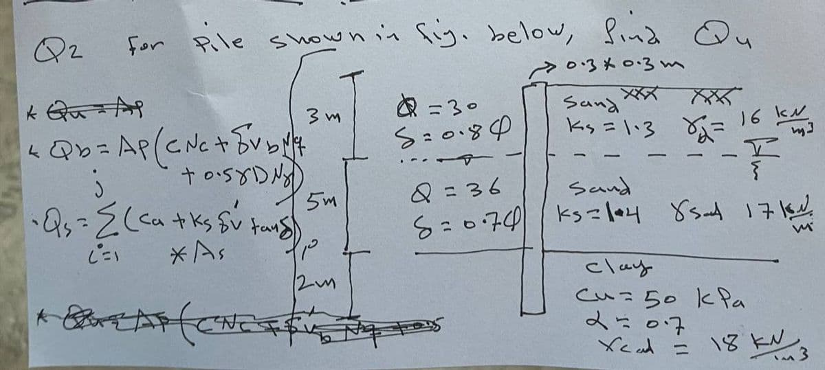 for pile shown in fig. below, Sind Qu
дозжазт
3m
XX
=30
S=0.84
Sang XXX
Ks=1+3 =
16 kN
m.
꽃
Q=36
Sand
G= 0.74 ks = 104 85-4 1711.
m
clay
си=50 кра
207
Xead = 18 KN 3
Q2
* Qu=Ap
4 Qb = AP (CNC + BV₂NH
j
+0.5XD NY
5m
• Q₁ = {(ca + ks Sv tand
*As
L=1
۲/۵
12m
BAZAT CHEES