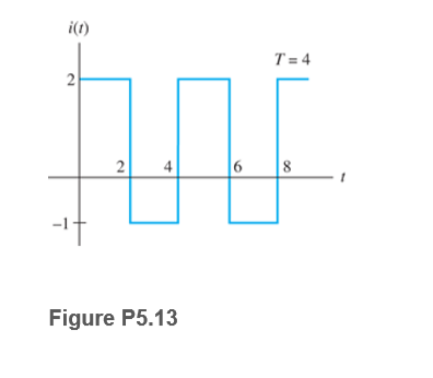 i(1)
T = 4
Figure P5.13
2.
