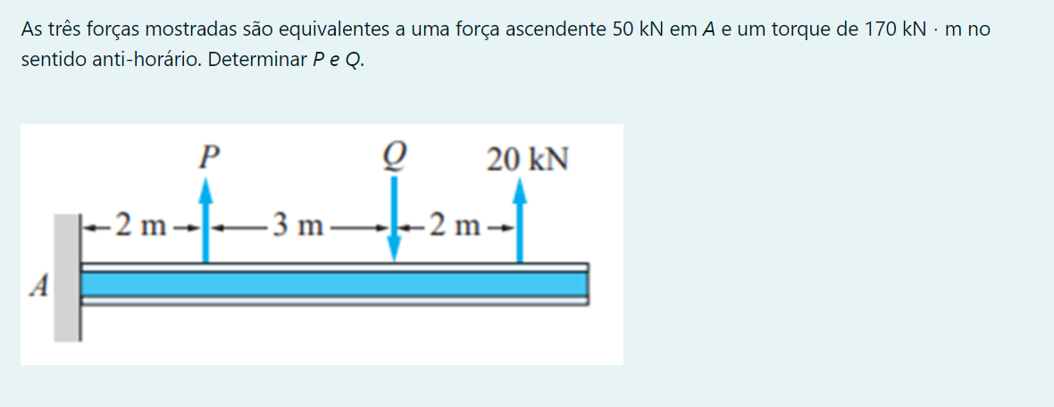 As três forças mostradas são equivalentes a uma força ascendente 50 kN em A e um torque de 170 kN ·m no
sentido anti-horário. Determinar Pe Q.
P
20 kN
- 2 m →
- 3 m ·
-2 m →
A
