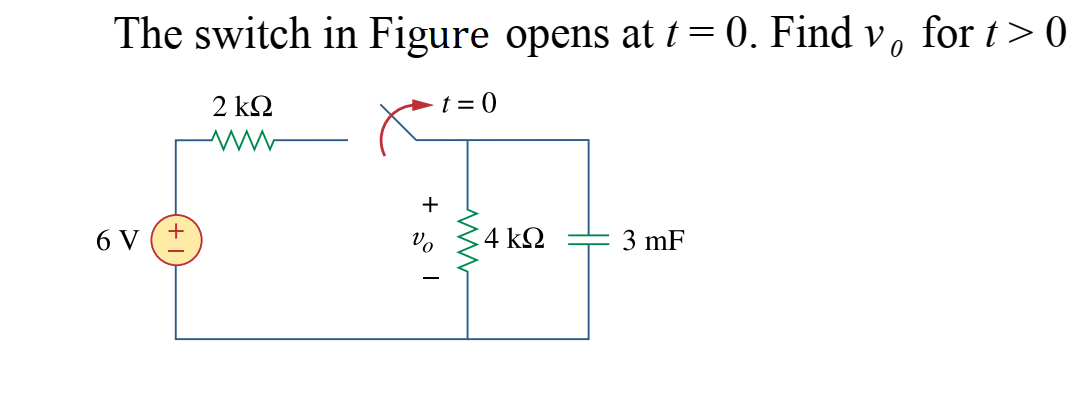 The switch in Figure opens at t = 0. Find vo for t > 0
2 ΚΩ
t = 0
ww
6 V
+
Vo
ww
4 ΚΩ
3 mF