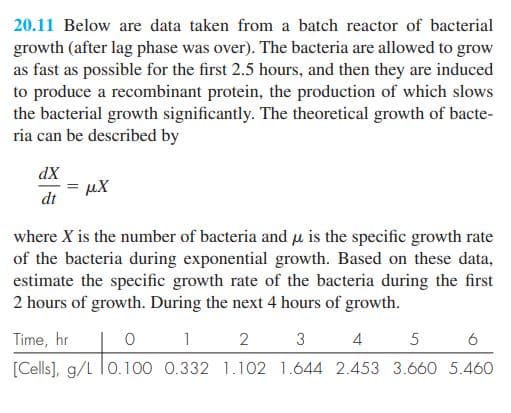 20.11 Below are data taken from a batch reactor of bacterial
growth (after lag phase was over). The bacteria are allowed to grow
as fast as possible for the first 2.5 hours, and then they are induced
to produce a recombinant protein, the production of which slows
the bacterial growth significantly. The theoretical growth of bacte-
ria can be described by
dX
dt
