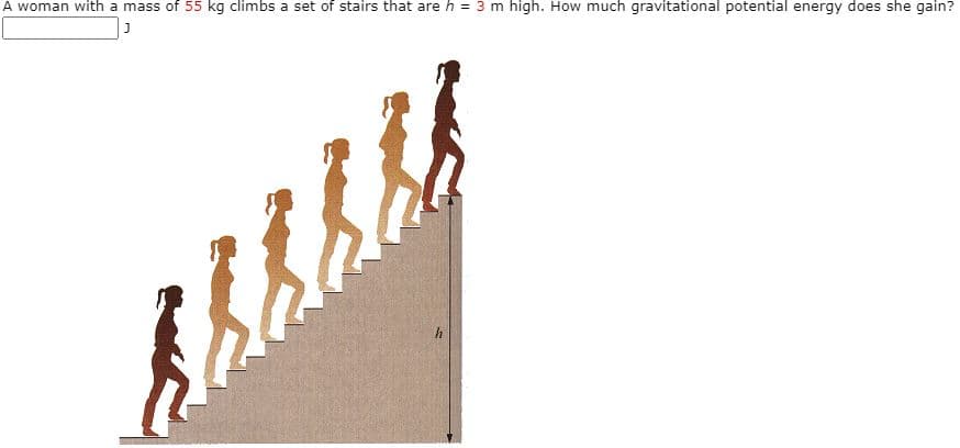 A woman with a mass of 55 kg climbs a set of stairs that are h = 3 m high. How much gravitational potential energy does she gain?

