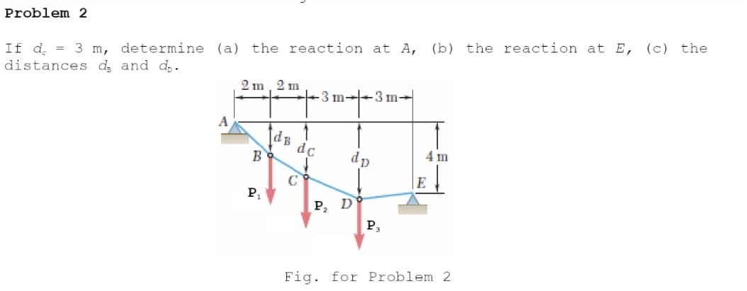 Problem 2
If d = 3 m, determine (a) the reaction at A,
distances d, and d,.
(b) the reaction at E, (c) the
2 m, 2 m
3 m-+3 m-
A
B
dc
4 m
C
E
P,
Р, D
P,
Fig. for Problem 2
