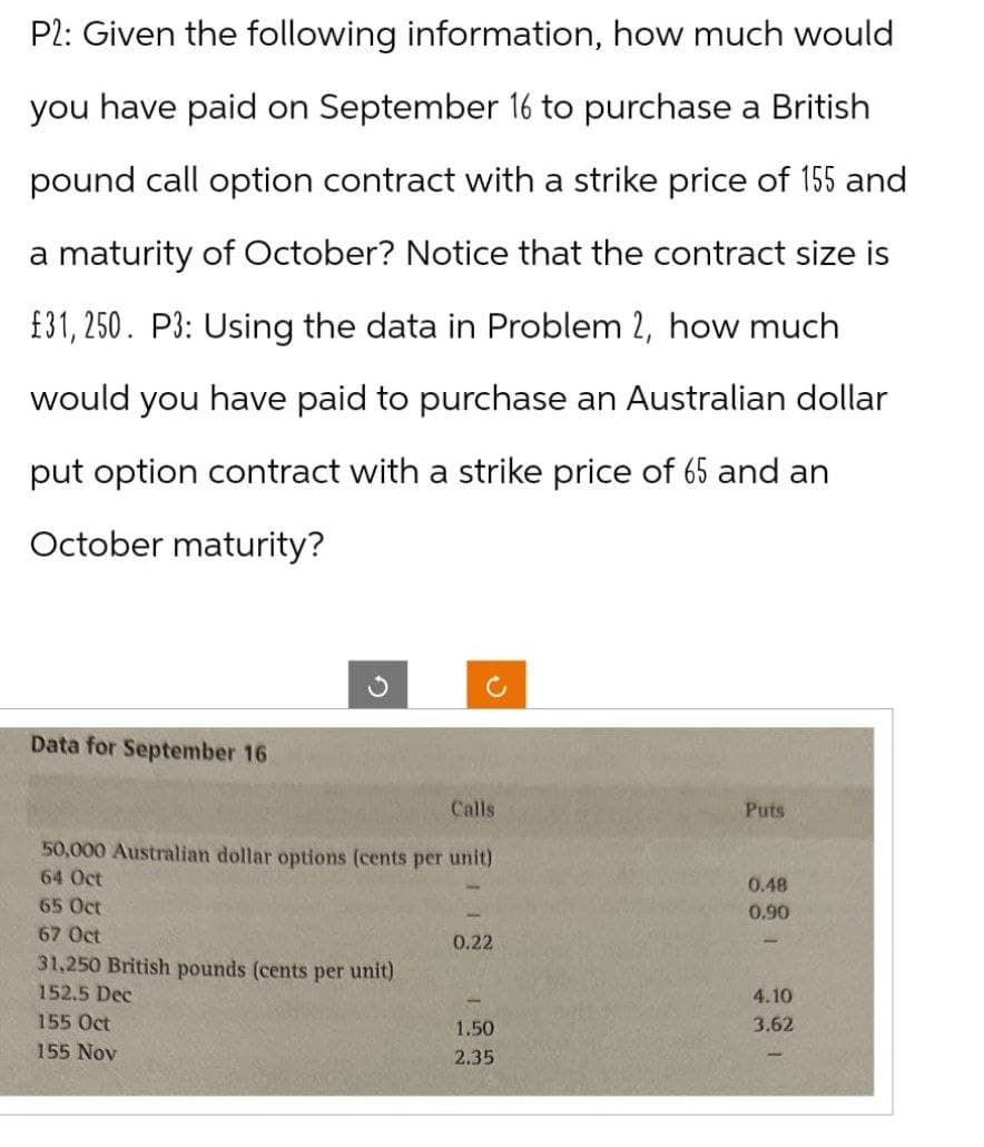 P2: Given the following information, how much would
you have paid on September 16 to purchase a British
pound call option contract with a strike price of 155 and
a maturity of October? Notice that the contract size is
£31, 250. P3: Using the data in Problem 2, how much
would you have paid to purchase an Australian dollar
put option contract with a strike price of 65 and an
October maturity?
Data for September 16
ง
Calls
Puts
50,000 Australian dollar options (cents per unit)
64 Oct
0.48
65 Oct
0.90
67 Oct
0.22
31,250 British pounds (cents per unit)
152.5 Dec
4.10
155 Oct
3.62
1.50
155 Nov
2.35