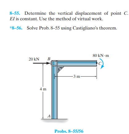 8-55. Determine the vertical displacement of point C.
El is constant. Use the method of virtual work.
*8-56. Solve Prob. 8-55 using Castigliano's theorem.
20 kN B
4 m
A
-3 m-
Probs. 8-55/56
80 kN.m