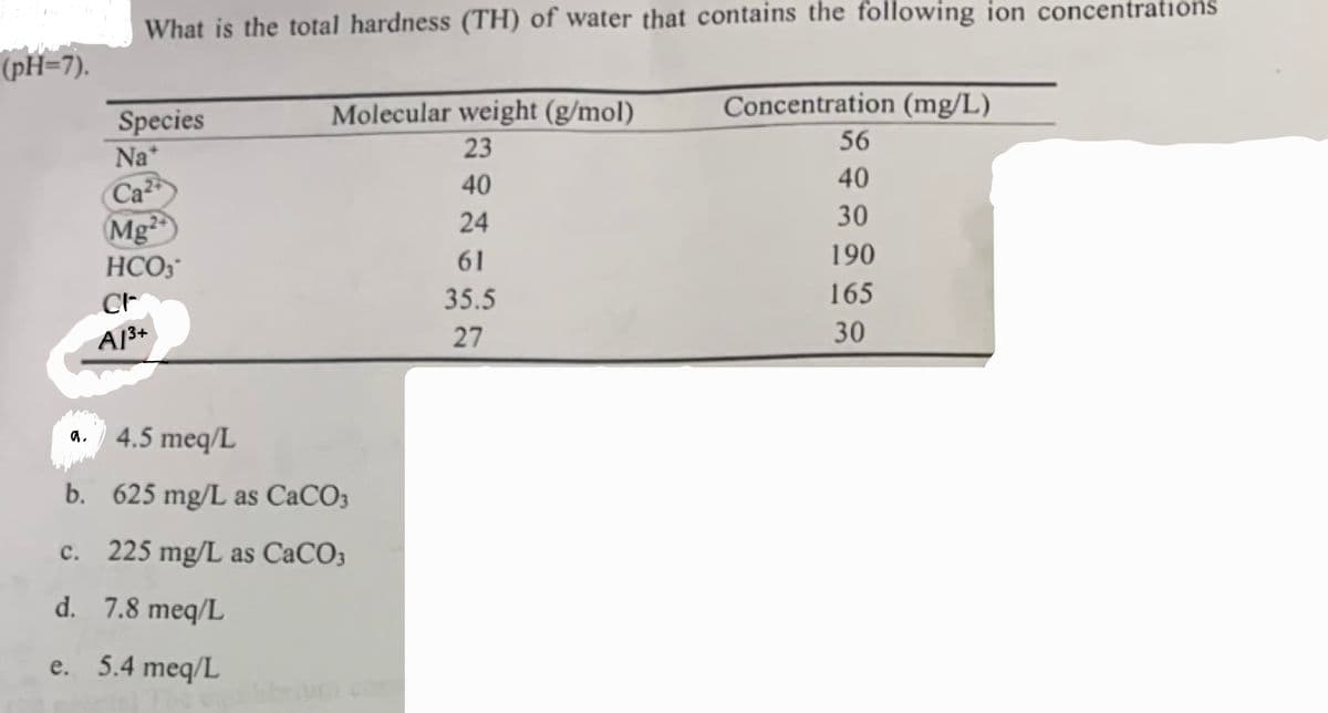 (pH=7).
What is the total hardness (TH) of water that contains the following ion concentrations
a.
Species
Na*
Ca2
Mg2
HCO3*
Cr
A1³+
Molecular weight (g/mol)
23
40
24
61
35.5
27
4.5 meq/L
b. 625 mg/L as CaCO3
c. 225 mg/L as CaCO3
d. 7.8 meq/L
e. 5.4 meq/L
Concentration (mg/L)
56
40
30
190
165
30