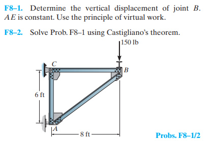 F8-1. Determine the vertical displacement of joint B.
AE is constant. Use the principle of virtual work.
F8-2. Solve Prob. F8-1 using Castigliano's theorem.
1150 lb
6 ft
C
A
8 ft
B
Probs. F8-1/2
