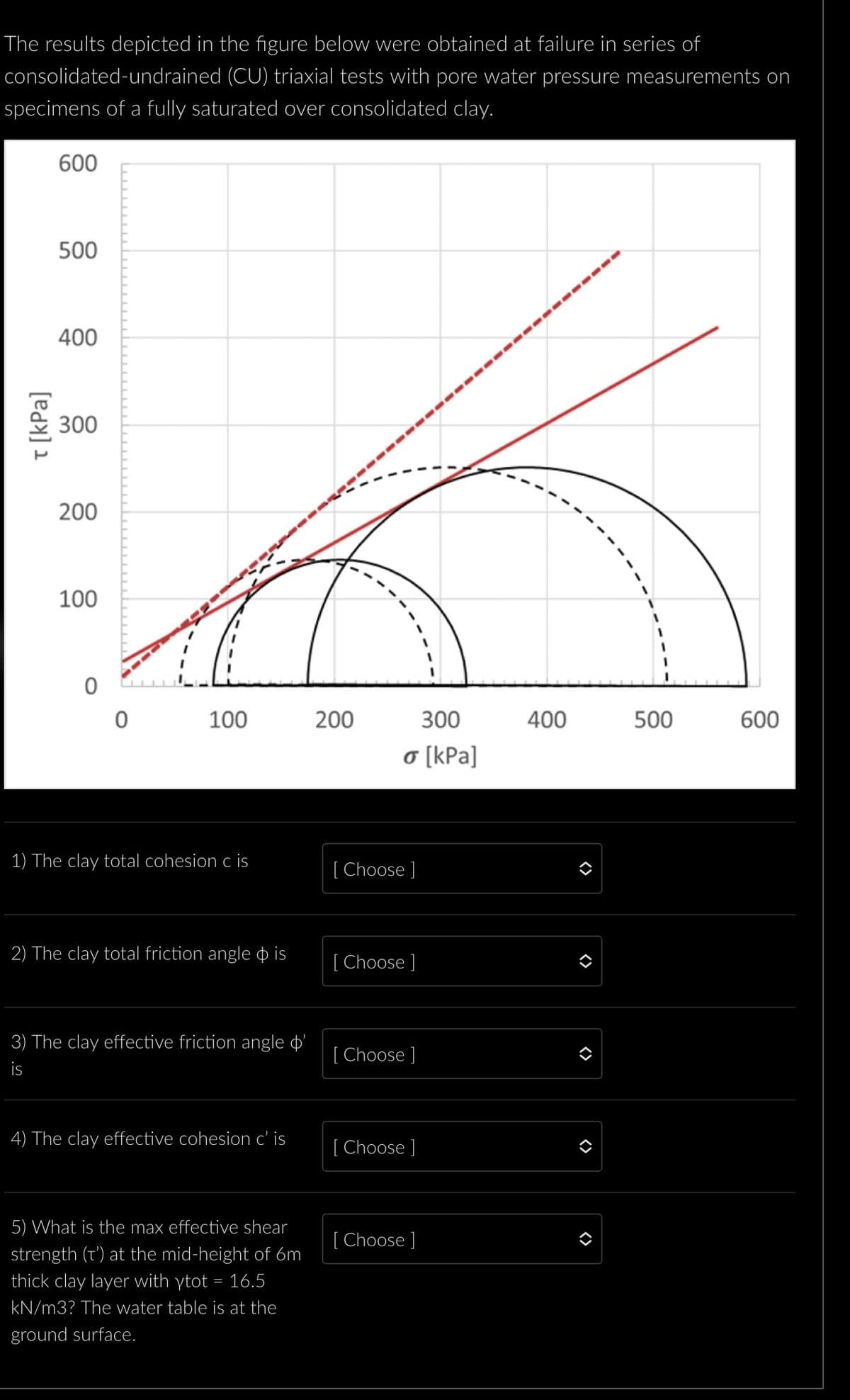 The results depicted in the figure below were obtained at failure in series of
consolidated-undrained (CU) triaxial tests with pore water pressure measurements on
specimens of a fully saturated over consolidated clay.
T[kPa]
600
500
400
300
200
100
0
100
1) The clay total cohesion c is
2) The clay total friction angle is
3) The clay effective friction angle d'
is
4) The clay effective cohesion c' is
5) What is the max effective shear
strength (t') at the mid-height of 6m
thick clay layer with ytot = 16.5
kN/m3? The water table is at the
ground surface.
200
300
o [kPa]
[Choose ]
[Choose ]
[Choose ]
[Choose ]
[Choose ]
400
500
600