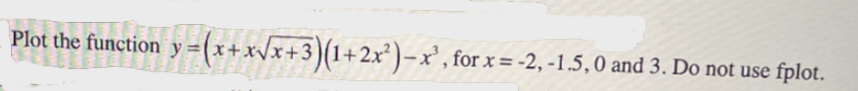Plot the function
y=(x+x√x+3)(1+2x²)−x³, for x = -2, -1.5,0 and 3. Do not use fplot.