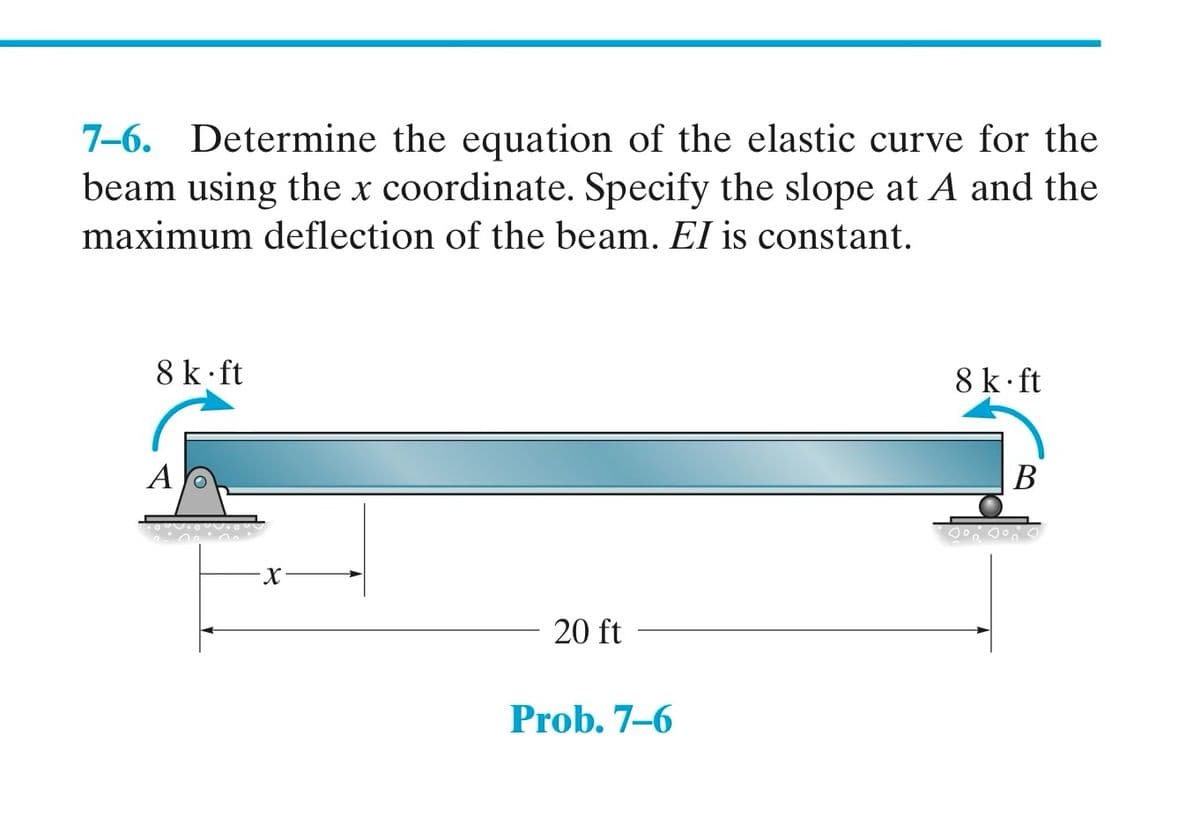 7-6. Determine the equation of the elastic curve for the
beam using the x coordinate. Specify the slope at A and the
maximum deflection of the beam. EI is constant.
8 k.ft
A
X
20 ft
Prob. 7-6
8 k.ft
B