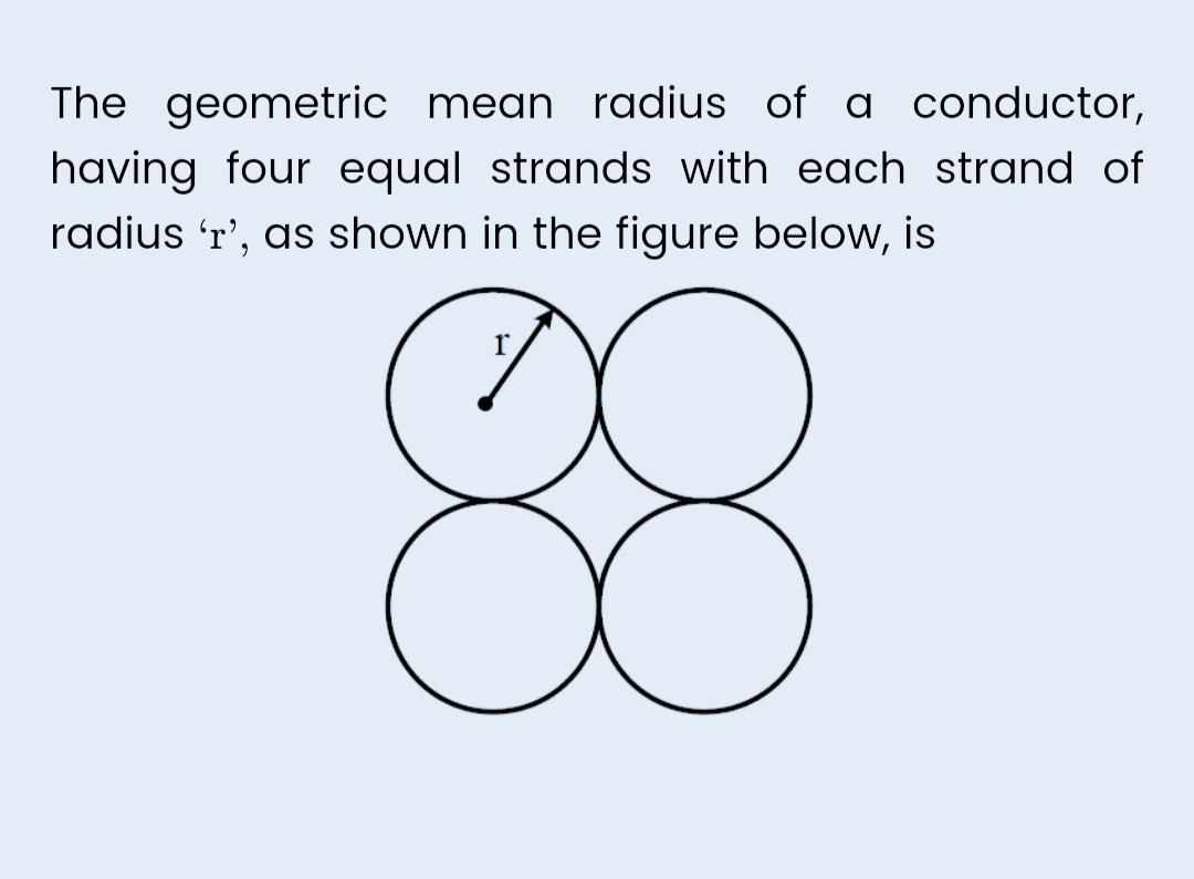 The geometric mean radius of a conductor,
having four equal strands with each strand of
radius 'r', as shown in the figure below, is
r