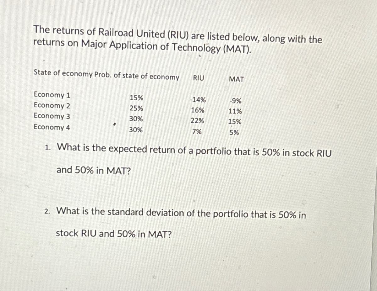 The returns of Railroad United (RIU) are listed below, along with the
returns on Major Application of Technology (MAT).
State of economy Prob. of state of economy
▸
RIU
Economy 1
Economy 2
Economy 3
Economy 4
1. What is the expected return of a portfolio that is 50% in stock RIU
and 50% in MAT?
15%
25%
30%
30%
MAT
-14%
16%
22%
7%
-9%
11%
15%
5%
2. What is the standard deviation of the portfolio that is 50% in
stock RIU and 50% in MAT?