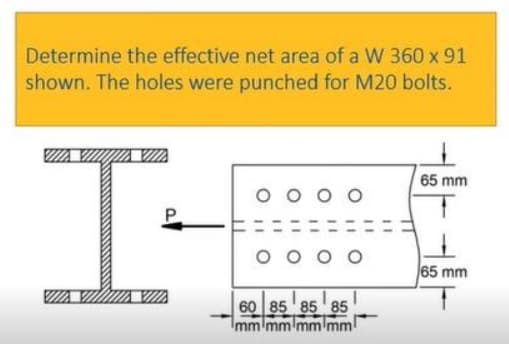 Determine the effective net area of a W 360 x 91
shown. The holes were punched for M20 bolts.
65 mm
0000
P
O O DO
65 mm
60 85 85 85
mm mm mm mm