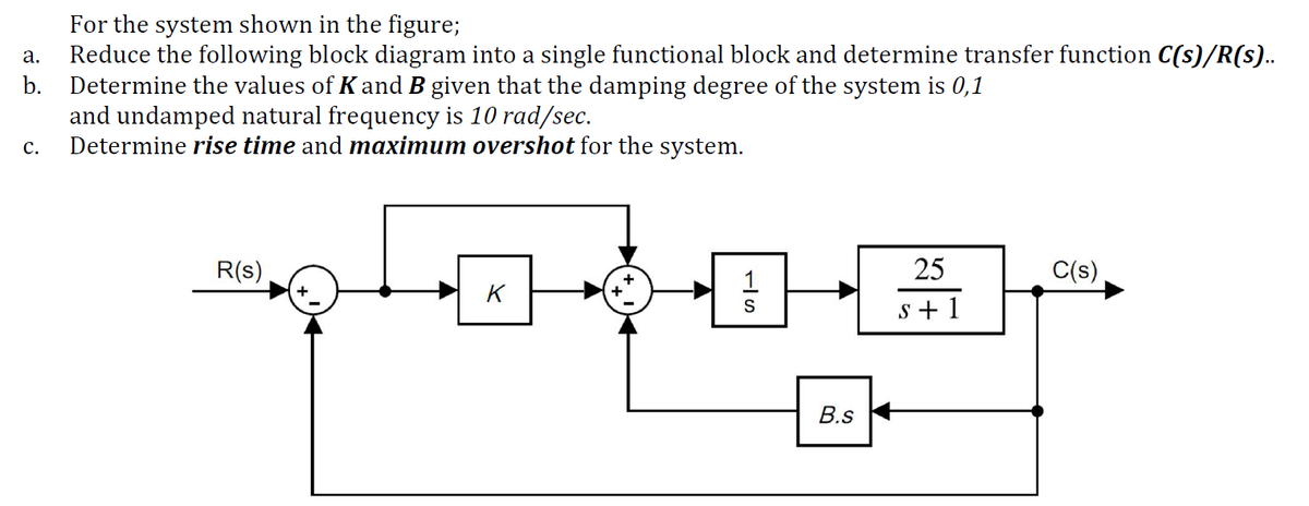 For the system shown in the figure;
Reduce the following block diagram into a single functional block and determine transfer function C(s)/R(s).
b. Determine the values of Kand B given that the damping degree of the system is 0,1
and undamped natural frequency is 10 rad/sec.
Determine rise time and maximum overshot for the system.
a.
с.
R(s)
25
C(s),
K
S
s + 1
B.s
