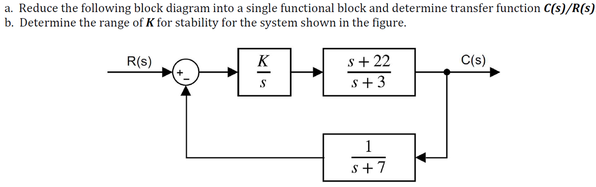 a. Reduce the following block diagram into a single functional block and determine transfer function C(s)/R(s)
b. Determine the range of K for stability for the system shown in the figure.
s + 22
s + 3
R(s)
K
C(s)
S
1
s +7
