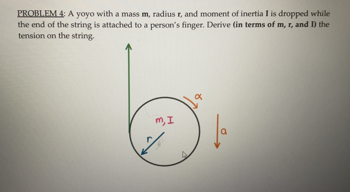 PROBLEM 4: A yoyo with a mass m, radius r, and moment of inertia I is dropped while
the end of the string is attached to a person's finger. Derive (in terms of m, r, and I) the
tension on the string.
m, I
a
