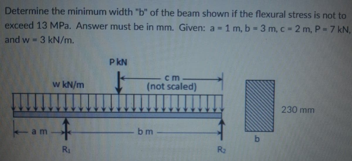 Determine the minimum width "b" of the beam shown if the flexural stress is not to
exceed 13 MPa. Answer must be in mm. Given: a =
1 m, b = 3 m, c = 2 m, P = 7 kN,
and w = 3 kN/m.
P kN
c m
w kN/m
(not scaled)
230 mm
-am
b m
b
R1
R2
