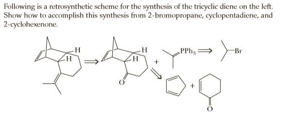 Following is a retrosynthetic scheme for the synthesis of the tricyclic diene on the left.
Show how to accomplish this synthesis from 2-bromopropane, cyclopentadiene, and
2-cyclohexenone.
-Br
