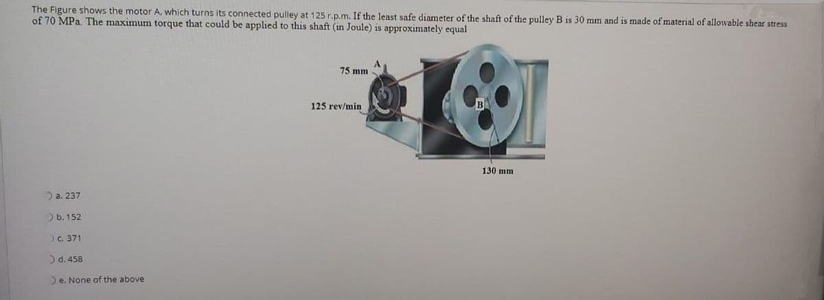 The Figure shows the motor A, which turns its connected pulley at 125 r.p.m. If the least safe diameter of the shaft of the pulley B is 30 mm and is made of material of allowable shear stress
of 70 MPa. The maximum torque that could be applied to this shaft (in Joule) is approximately equal
75 mm
125 rev/min
130 mm
)а. 237
) b. 152
)c. 371
) d. 458
)e. None of the above
