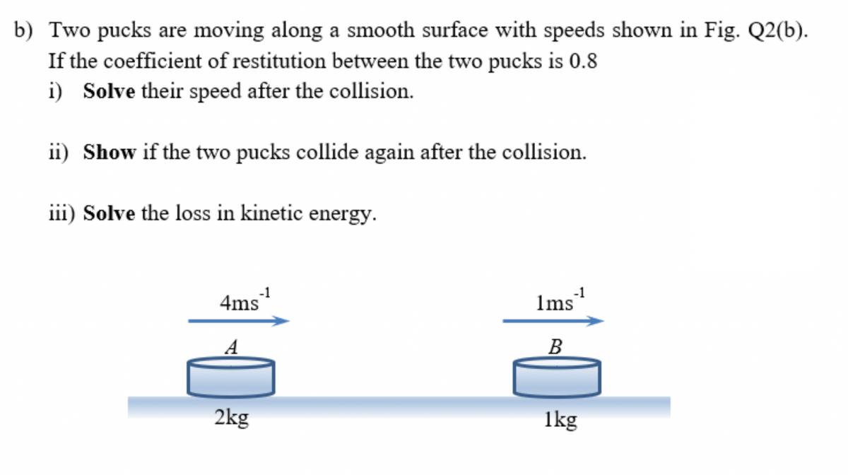 b) Two pucks are moving along a smooth surface with speeds shown in Fig. Q2(b).
If the coefficient of restitution between the two pucks is 0.8
i) Solve their speed after the collision.
ii) Show if the two pucks collide again after the collision.
iii) Solve the loss in kinetic energy.
-1
-1
4ms
lms
A
B
2kg
1kg
