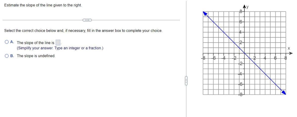 Estimate the slope of the line given to the right.
Select the correct choice below and, if necessary, fill in the answer box to complete your choice.
OA. The slope of the line is
(Simplify your answer. Type an integer or a fraction.)
OB. The slope is undefined.
8-
6-
-8- -6
4
2
2
6
8
2-
4
6-
18-
X