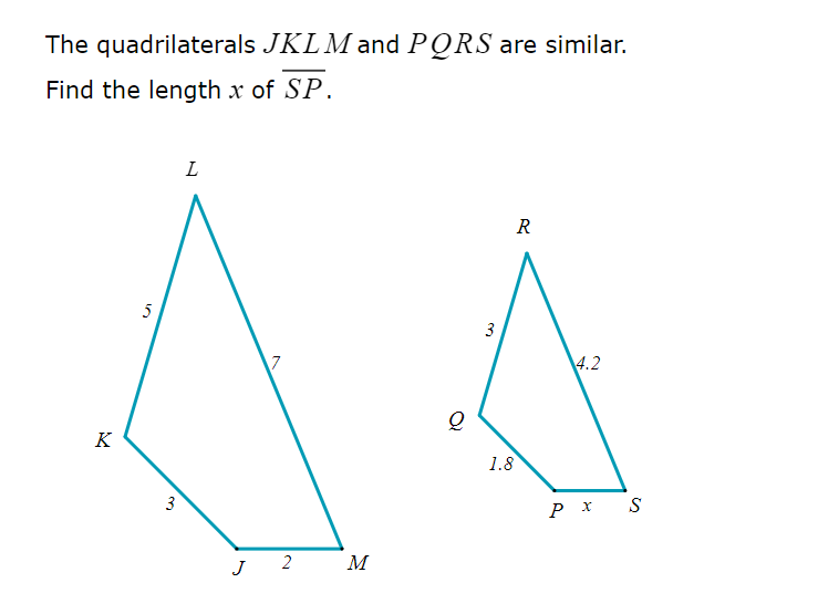 The quadrilaterals JKLM and PQRS are similar.
Find the length x of SP.
K
5
3
L
J
7
2
M
Q
3
1.8
R
4.2
PX S
