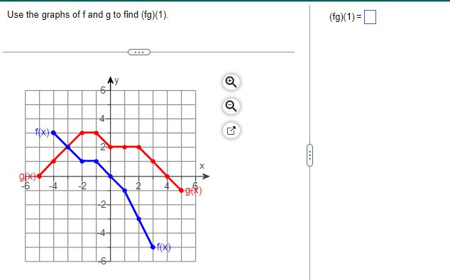 Use the graphs off and g to find (fg)(1).
gx
-6
-4
-2
Ay
-4-
-2-
--4-
co
f(x)
X
Q
Q
선
(...)
(fg)(1) =