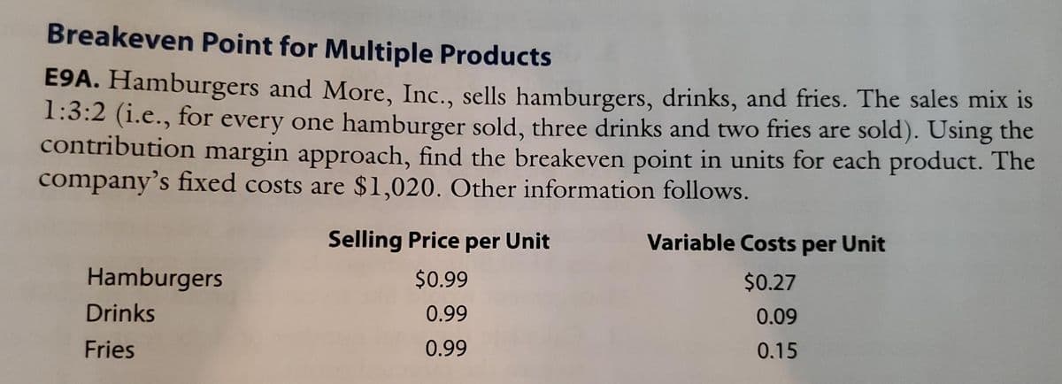 Breakeven Point for Multiple Products
E9A. Hamburgers and More, Inc., sells hamburgers, drinks, and fries. The sales mix is
1:3:2 (i.e., for every one hamburger sold, three drinks and two fries are sold). Using the
contribution margin approach, find the breakeven point in units for each product. The
company's fixed costs are $1,020. Other information follows.
Selling Price per Unit
Variable Costs per Unit
Hamburgers
$0.99
$0.27
Drinks
0.99
0.09
Fries
0.99
0.15
