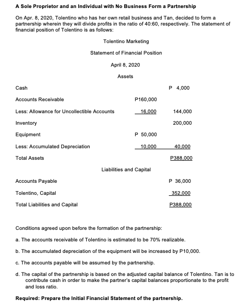 A Sole Proprietor and an Individual with No Business Form a Partnership
On Apr. 8, 2020, Tolentino who has her own retail business and Tan, decided to form a
partnership wherein they will divide profits in the ratio of 40:60, respectively. The statement of
financial position of Tolentino is as follows:
Tolentino Marketing
Statement of Financial Position
April 8, 2020
Assets
Cash
P 4,000
Accounts Receivable
P160,000
Less: Allowance for Uncollectible Accounts
16,000
144,000
Inventory
200,000
Equipment
P 50,000
Less: Accumulated Depreciation
10,000
40,000
Total Assets
P388,000
Liabilities and Capital
Accounts Payable
P 36,000
Tolentino, Capital
352,000
Total Liabilities and Capital
P388,000
Conditions agreed upon before the formation of the partnership:
a. The accounts receivable of Tolentino is estimated to be 70% realizable.
b. The accumulated depreciation of the equipment will be increased by P10,000.
c. The accounts payable will be assumed by the partnership.
d. The capital of the partnership is based on the adjusted capital balance of Tolentino. Tan is to
contribute cash in order to make the partner's capital balances proportionate to the profit
and loss ratio.
Required: Prepare the Initial Financial Statement of the partnership.

