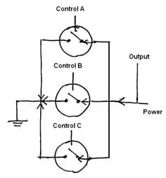 Control A
Output
Control B
Power
Control C
