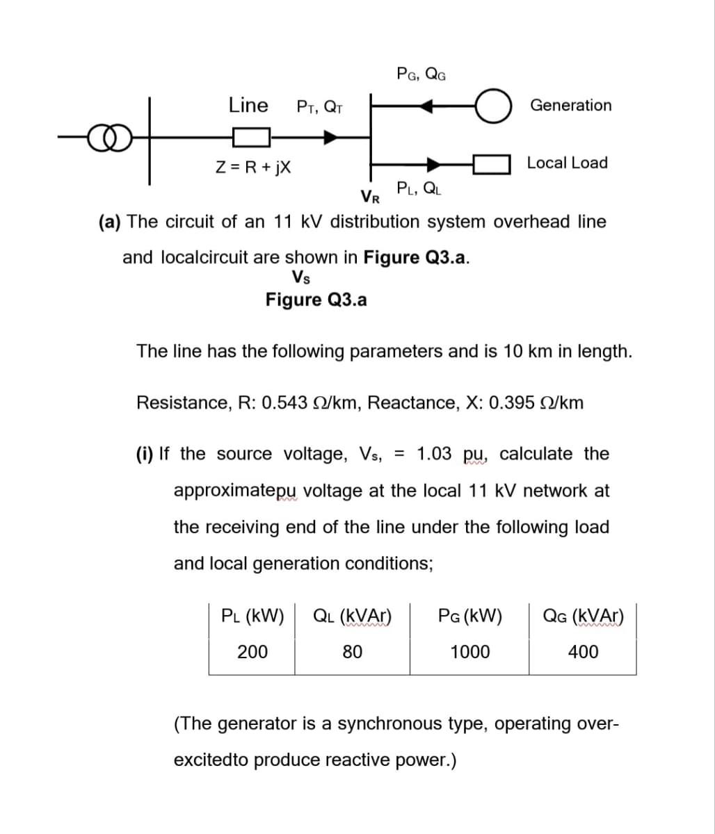 Line PT, QT
Z = R + jX
PG, QG
PL, QL
and localcircuit are shown in Figure Q3.a.
Vs
Figure Q3.a
VR
(a) The circuit of an 11 kV distribution system overhead line
Generation
PL (KW) QL (KVA)
200
80
Local Load
The line has the following parameters and is 10 km in length.
Resistance, R: 0.543 /km, Reactance, X: 0.395 2/km
(i) If the source voltage, Vs, = 1.03 pu, calculate the
approximatepu voltage at the local 11 kV network at
the receiving end of the line under the following load
and local generation conditions;
PG (KW)
1000
QG (KVAR)
400
(The generator is a synchronous type, operating over-
excited to produce reactive power.)