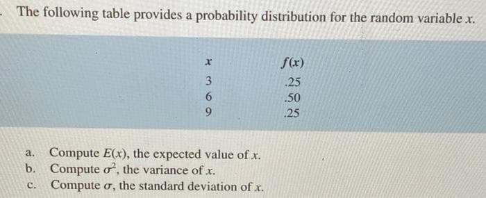 The following table provides a probability distribution for the random variable x.
f(x)
3
25
6.
.50
9.
25
Compute E(x), the expected value of x.
b. Compute o, the variance of x.
Compute o, the standard deviation of x.
a.
с.
