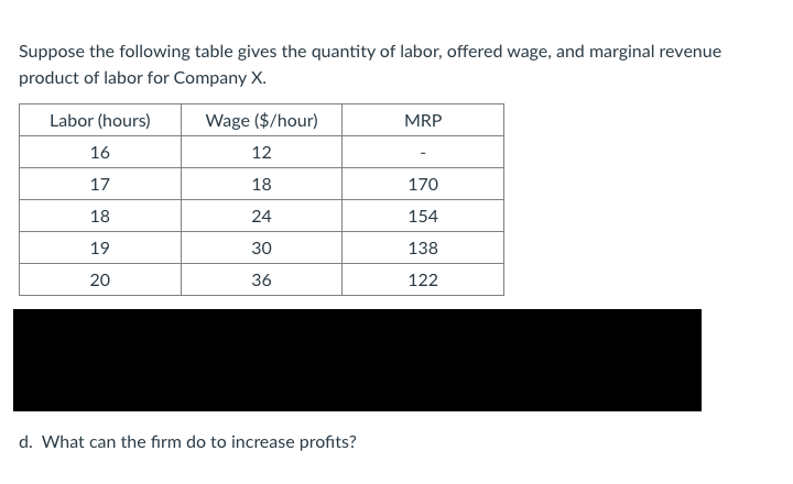 Suppose the following table gives the quantity of labor, offered wage, and marginal revenue
product of labor for Company X.
Labor (hours)
Wage ($/hour)
MRP
16
12
17
18
170
18
24
154
19
30
138
20
36
122
d. What can the firm do to increase profits?
