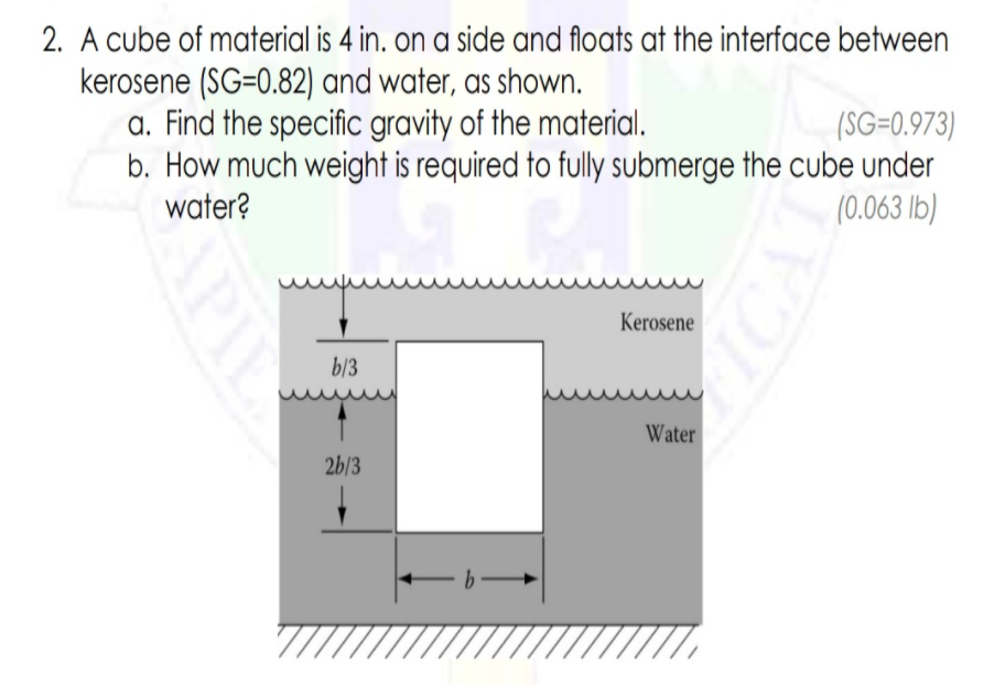 2. A cube of material is 4 in. on a side and floats at the interface between
kerosene (SG=0.82) and water, as shown.
a. Find the specific gravity of the material.
b. How much weight is required to fully sSubmerge the cube under
water?
(SG=0.973)
(0.063 lb)
Kerosene
b/3
Water
2b/3
b-
APIL
