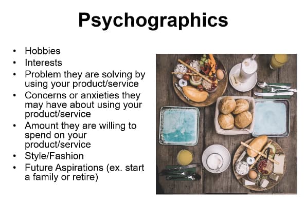 Psychographics
Hobbies
Interests
Problem they are solving by
using your product/service
Concerns or anxieties they
may have about using your
product/service
Amount they are willing to
spend on your
product/service
• Style/Fashion
Future Aspirations (ex. start
a family or retire)
