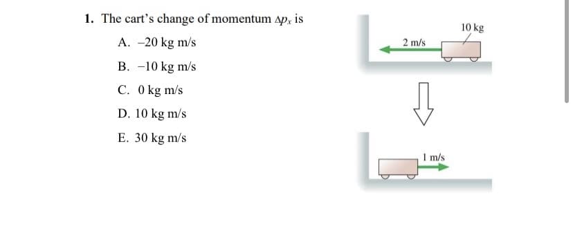 1. The cart's change of momentum Ap, is
10 kg
A. -20 kg m/s
2 m/s
B. -10 kg m/s
C. O kg m/s
D. 10 kg m/s
E. 30 kg m/s
I m/s

