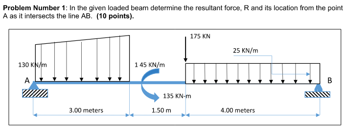 Problem Number 1: In the given loaded beam determine the resultant force, R and its location from the point
A as it intersects the line AB. (10 points).
175 KN
25 KN/m
130 KN/m
1 45 KN/m
A
В
135 KN-m
3.00 meters
1.50 m
4.00 meters
