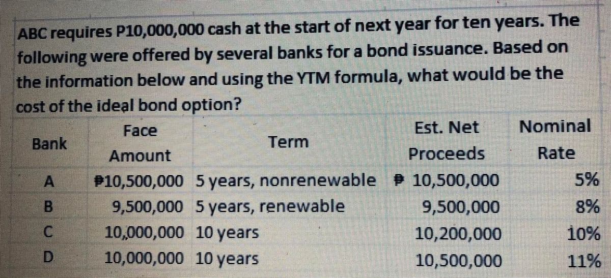 ABC requires P10,000,000 cash at the start of next year for ten years. The
following were offered by several banks for a bond issuance. Based on
the information below and using the YTM formula, what would be the
cost of the ideal bond option?
Face
Est. Net
Nominal
Bank
Term
Amount
Proceeds
Rate
P10,500,000 5 years, nonrenewable P 10,500,000
9,500,000 5 years, renewable
10,000,000 10 years
10,000,000 10 years
A.
5%
9,500,000
8%
C.
10,200,000
10%
10,500,000
11%
