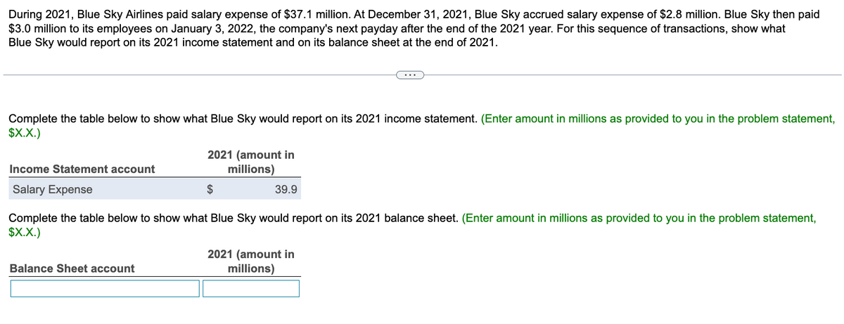 During 2021, Blue Sky Airlines paid salary expense of $37.1 million. At December 31, 2021, Blue Sky accrued salary expense of $2.8 million. Blue Sky then paid
$3.0 million to its employees on January 3, 2022, the company's next payday after the end of the 2021 year. For this sequence of transactions, show what
Blue Sky would report on its 2021 income statement and on its balance sheet at the end of 2021.
Complete the table below to show what Blue Sky would report on its 2021 income statement. (Enter amount in millions as provided to you in the problem statement,
$X.X.)
Income Statement account
Salary Expense
2021 (amount in
millions)
Balance Sheet account
$
39.9
Complete the table below to show what Blue Sky would report on its 2021 balance sheet. (Enter amount in millions as provided to you in the problem statement,
$X.X.)
2021 (amount in
millions)