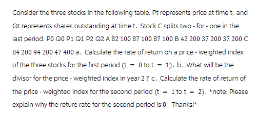 Consider the three stocks in the following table. Pt represents price at time t, and
Qt represents shares outstanding at time t. Stock C splits two-for- one in the
last period. P0 Q0 P1 Q1 P2 Q2 A 82 100 87 100 87 100 B 42 200 37 200 37 200 C
84 200 94 200 47 400 a. Calculate the rate of return on a price - weighted index
of the three stocks for the first period (t = 0 tot = 1). b. What will be the
divisor for the price - weighted index in year 2? c. Calculate the rate of return of
the price - weighted index for the second period (t = 1 to t = 2). *note: Please
explain why the reture rate for the second period is 0. Thanks!*