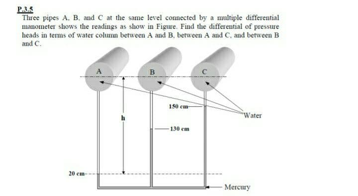 P.3.5
Three pipes A, B. and C at the same level connected by a multiple differential
manometer shows the readings as show in Figure. Find the differential of pressure
heads in terms of water column between A and B, between A and C, and between B
and C.
A
B
150 cm
Water
130 cm
20 em-
Mercury
