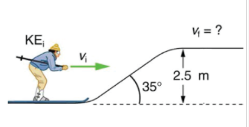 V = ?
KE
2.5 m
35°
