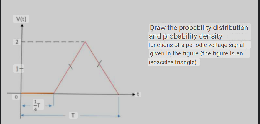V(t)
2
Draw the probability distribution
and probability density
functions of a periodic voltage signal
given in the figure (the figure is an
isosceles triangle)
1-
T
t
