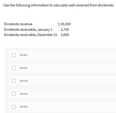 Use the following information to calculate cash received from dividends:
Dividends revenue
$ 30,300
Dividends receivable, January 1
2,700
Dividends receivable, December 31 3,600
$26,700
O s30.300
S33.000.
O s29400
