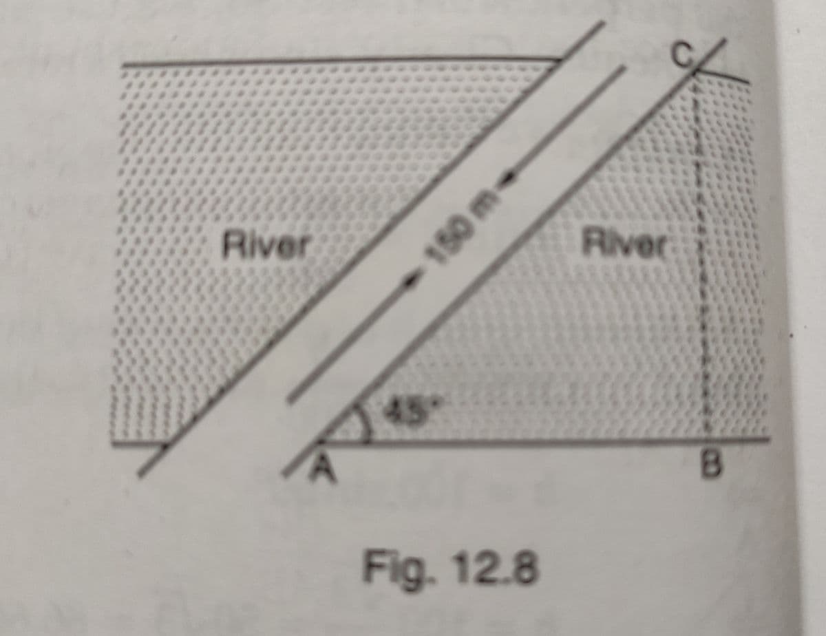 River
River
45°
B
Fig. 12.8
