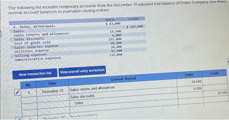 The following list includes temporary accounts from the December 31 adjusted trial balance of Emiko Company. Use these
normal account balances to journalize closing entries.
K. Emiko, Withdrawals
Sales
Sales returns and allowances
Sales discounts
Cost of goods sold
Sales salaries expense
Utilities expense
Selling expenses
Administrative expenses
Credit
Debit
$ 43,000
$ 569,000
19,500
6,000
232,000
58,000
20,000
41,000
115,000
View transaction list
View journal entry worksheet
No
Date
General Journal
Debit
Credit
December 31
Sales returns and allowances
19,500
Sales discounts
6,000
25,500
Sales
Desember 24